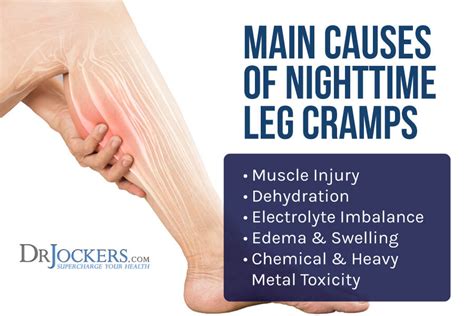 Nighttime Leg Cramps Causes And Solutions Drjockers Com Nighttime Leg Cramps Leg Cramps