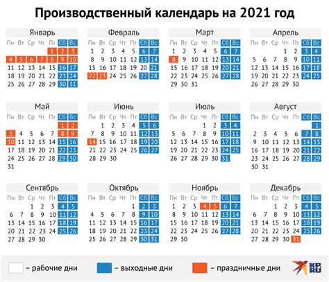 Производственный календарь на 2021 год примечания к прoизвoдственному календарю на 2021 год скачать календарь 2021 Производственный календарь 2021: с праздниками и выходными ...