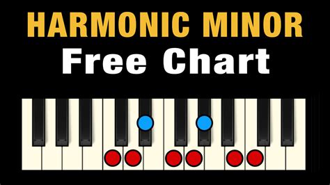 The Harmonic Minor Scale On Piano Free Chart Pictures