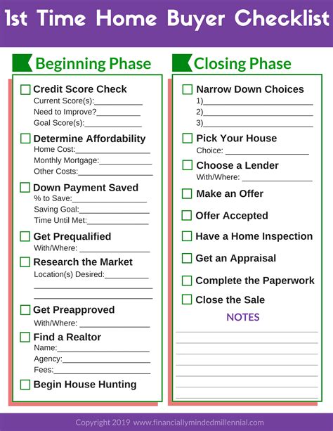 Printable Home Buying Checklist