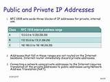 What Are The Private Ip Address Ranges