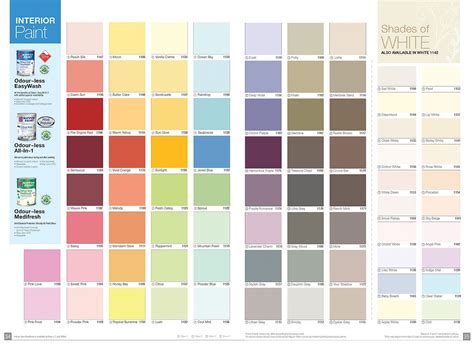 The Interior Paint Color Chart Is Shown