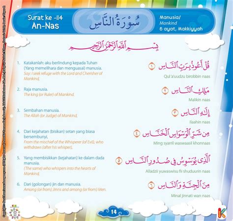 الناس‎) with english translation and transliteration. Al Quran Surat ke 114 An-Nas | Ebook Anak | Hafalan, Buku ...