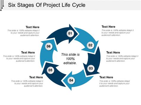 Four Phases Project Life Cycle Ppt Powerpoint Present