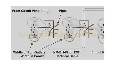 Electrical Plug Wiring Diagram - Wiring Diagram
