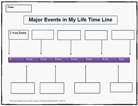 19 Personal Timeline Templates Doc Pdf Technology Lesson Plans