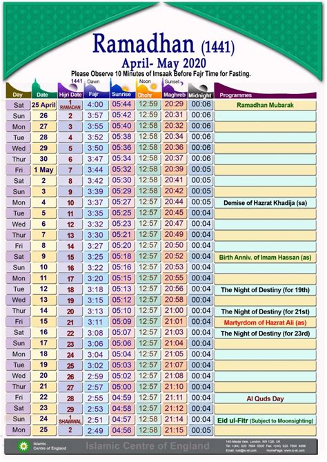 Photo Ramadan 2020 Timetable For London Uk International Shia News Agency