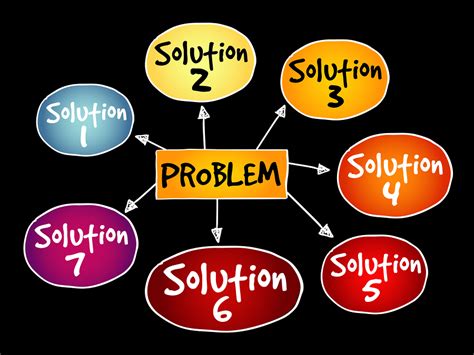 Naturally enough, problem solving is about solving problems. The Top 5 Problem Solving Tools You Need to Know