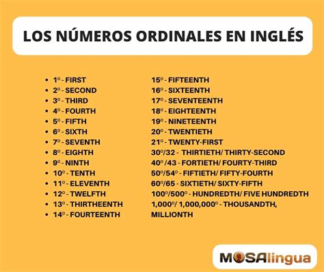 Top 19 Mejores Números Cardinales Y Ordinales En Inglés Del 1 Al 20 En 2022