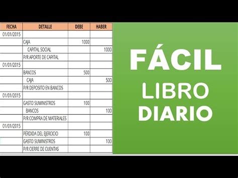 Para el libro diario se pueden registrar tanto las cuentas de cargo y abono como los datos anteriores se les dio a dicho libro como el rayado anterior. Tutorial del Llenado Libro Diario formato 5.1 | Doovi