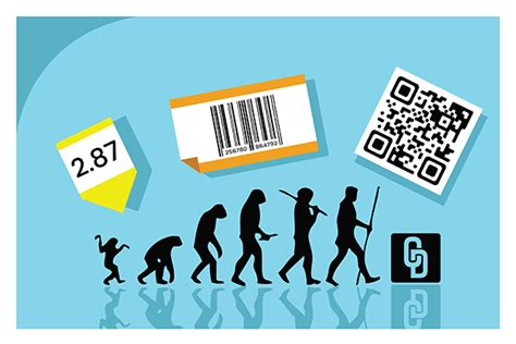 The Evolution Of The Qr Code Cleverdo App