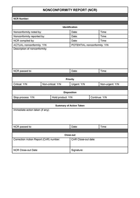 Top five kpis for the engineering industry. Nonconformity Report (NCR) - Sample Quality Manual