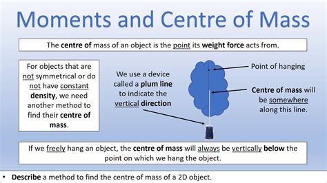 This is the currently selected item. GCSE Physics: All Exam Boards: Motion: Moments and Centre ...