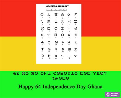 Ghana Writing System Lettering Alphabet Adinkra Alphabet