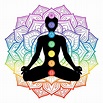 Chakra Colors: Guide to 7 Chakras & Their Meanings (Free Chart) (2023 ...