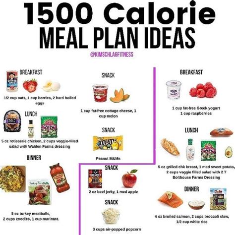 1500 Calories Diet Plan Paleo Diet 10 Day 1500 Calories A Day Meal