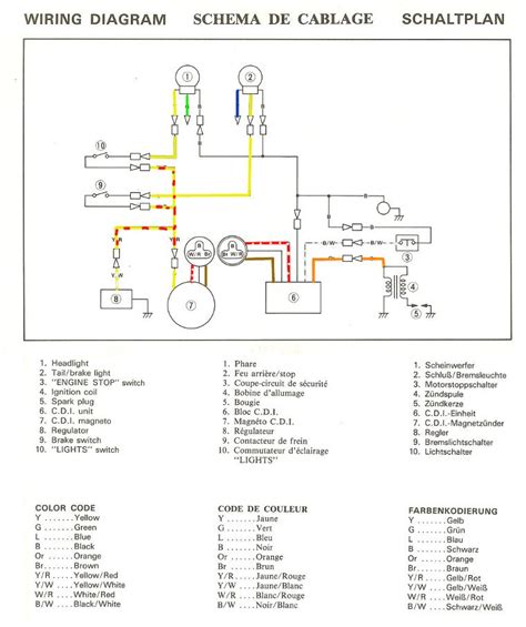 Start by determining the correct yamaha motorcycle electronic ignition wiring diagram binding spine sizing for your personal document. Yamaha Ignition Coil Wiring Diagram - Wiring Diagram Schemas