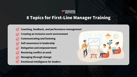 What Your First Line Manager Training May Be Missing