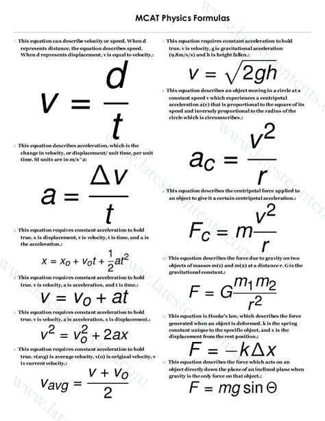 Big 5 Physics Equations Kinematics