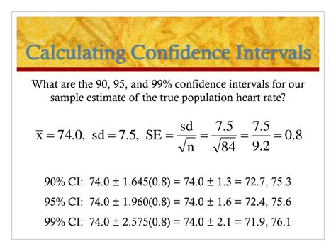 Ppt Confidence Intervals Powerpoint Presentation Free Download Id