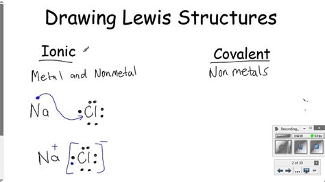 Lesson 7 Drawing Lewis Structures Youtube