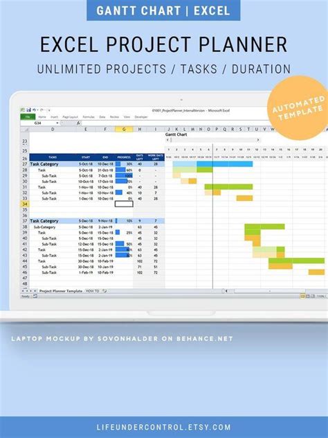 Project Planner Excel Spreadsheet Automated Gantt Chart Timeline