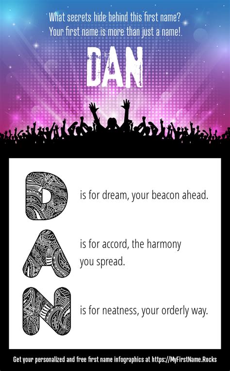 Dan First Name Personality And Popularity