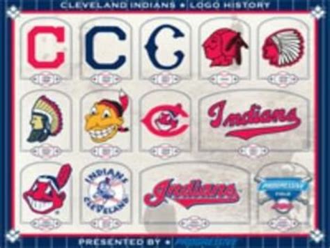 Cleveland first acknowledges the indians nickname on its uniforms. Download High Quality cleveland indians logo old school ...