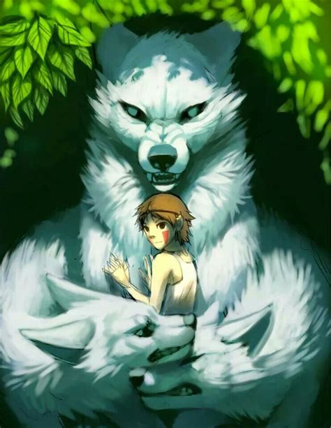 Princess Mononoke Fav Movie Ever Anime Background