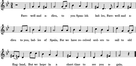spanish ladies sheet music for treble clef instrument