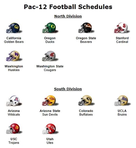 Pac 12 Football Divisions And Teams Oregon Ducks Football Pinter