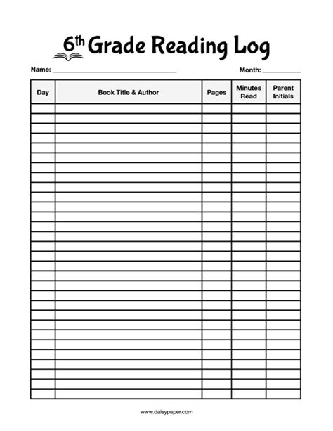 Reading Logs For 6th Graders
