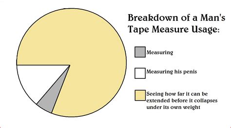 Check spelling or type a new query. Men's Tape Measure Usage CHART - The Poke