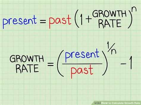 How To Calculate Growth Rate 7 Steps With Pictures Wikihow