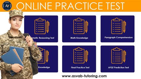 The question becomes how does one. How the ASVAB online practice test works | Get an online ...