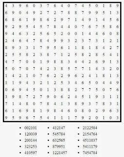 We did not find results for: Number Search Puzzle 5 | Free printable word searches ...