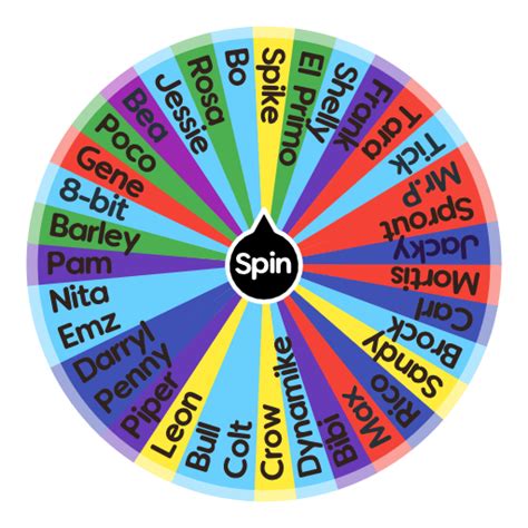The 5 most recently used pins can be used in a shortcut next to the . button in the chat. Brawl Stars all 35 Brawlers | Spin The Wheel App