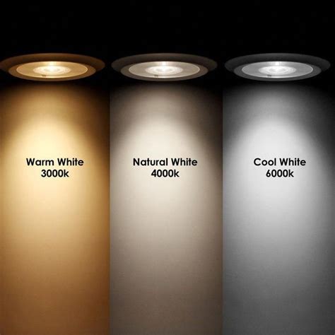 Led Colour Temperature Options Cool Natural Warm White 6000k 4000k