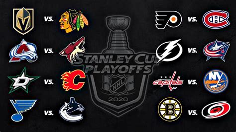 2020 Stanley Cup Playoffs Round 1 Every Goal Youtube