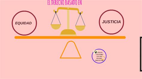 El Derecho Basado En Equidad Y Justicia By Alejandra Olave