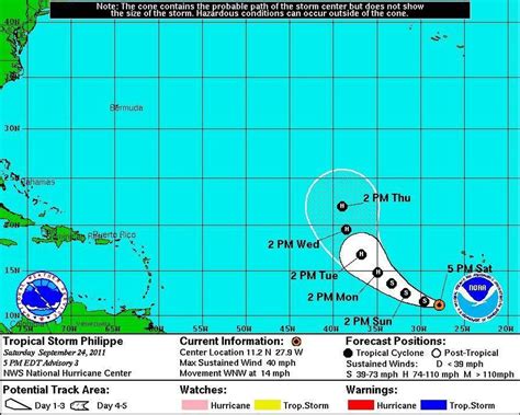 Tropical Storm Philippe Forms In Eastern Atlantic Looks To Turn North
