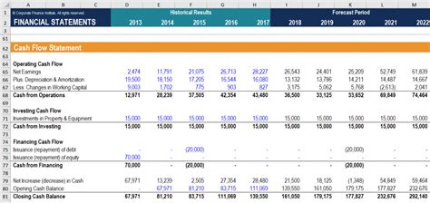 Cash Position Report Template Templates Example Templates Example