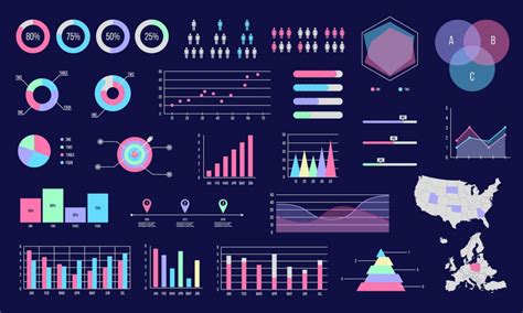 10 Types of Data Visualization Made Simple (Graphs & Charts)