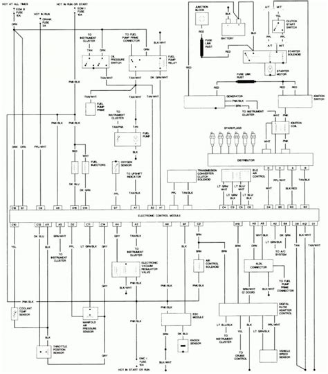 2002 Chevy S10 Headlight Wiring Wiring Diagram Chevrolet S10 Wiring