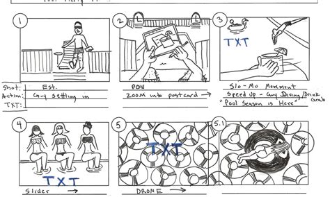Contoh Story Board Video Pembelajaran Storyboard Dalam Desain Media