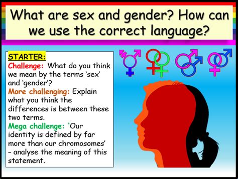 Gender Sex Identity Language And Terminology Pshe Ec Publishing