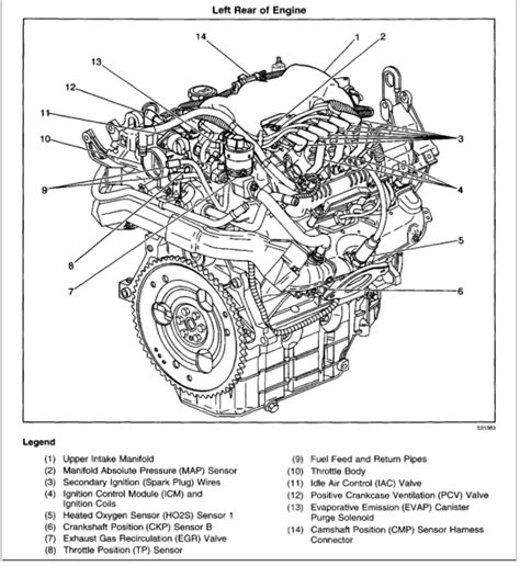 Chevy 3400 Sfi Engine Diagram Bolt
