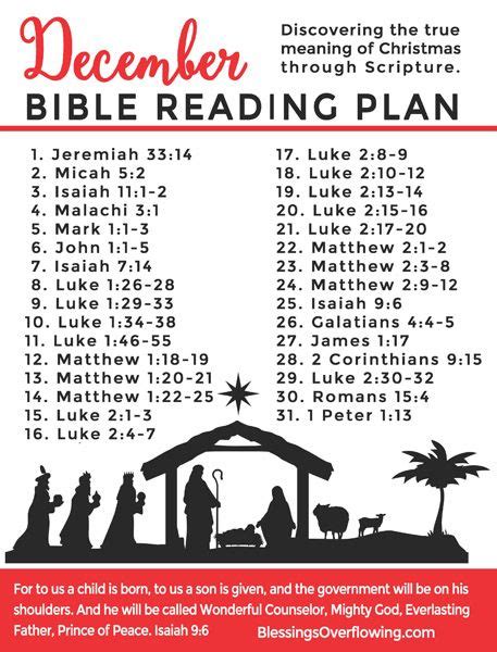 December Bible Reading Plan Discovering The True Meaning Of Christmas