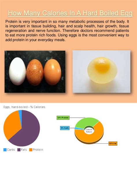 Of course, we mostly consume boiled eggs. Calories in Hard Boiled Egg ~ exerciseswork