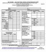 Pictures of Computer Science Degree Sheet